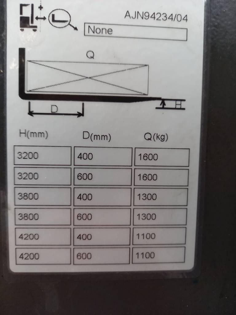 A-Faber New test Other trucks